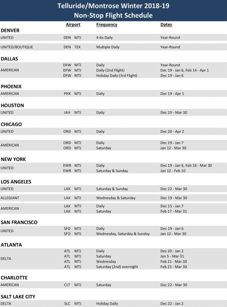 Montros Airport schedule